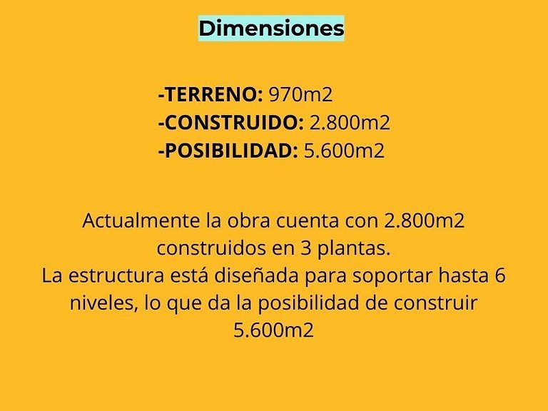 Inversion de alto rendimiento - Galería Comercial