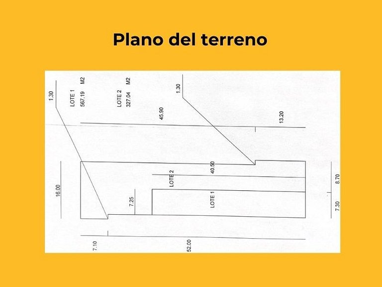 Inversion de alto rendimiento - Galería Comercial